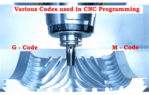 how long does it take a manufacturer to cnc programming|how long to study cnc programming.